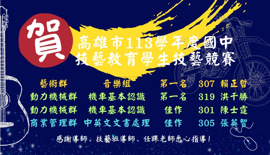 113學年度技藝競賽獲獎