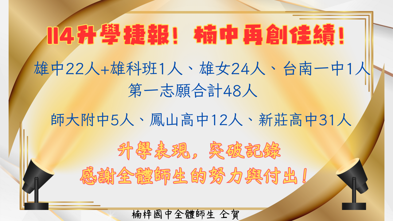 114升學金榜