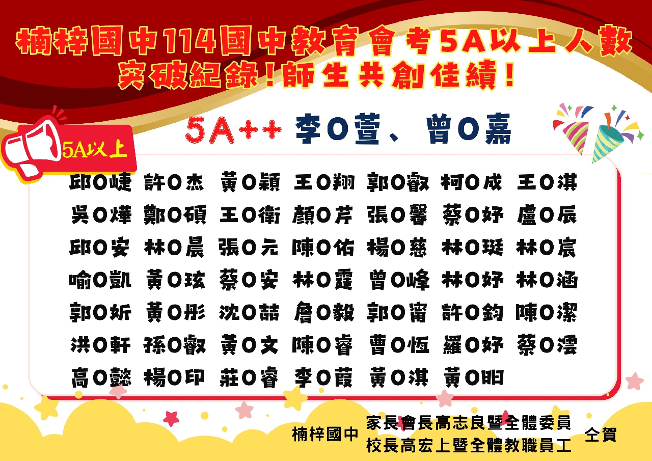 114會考5A金榜