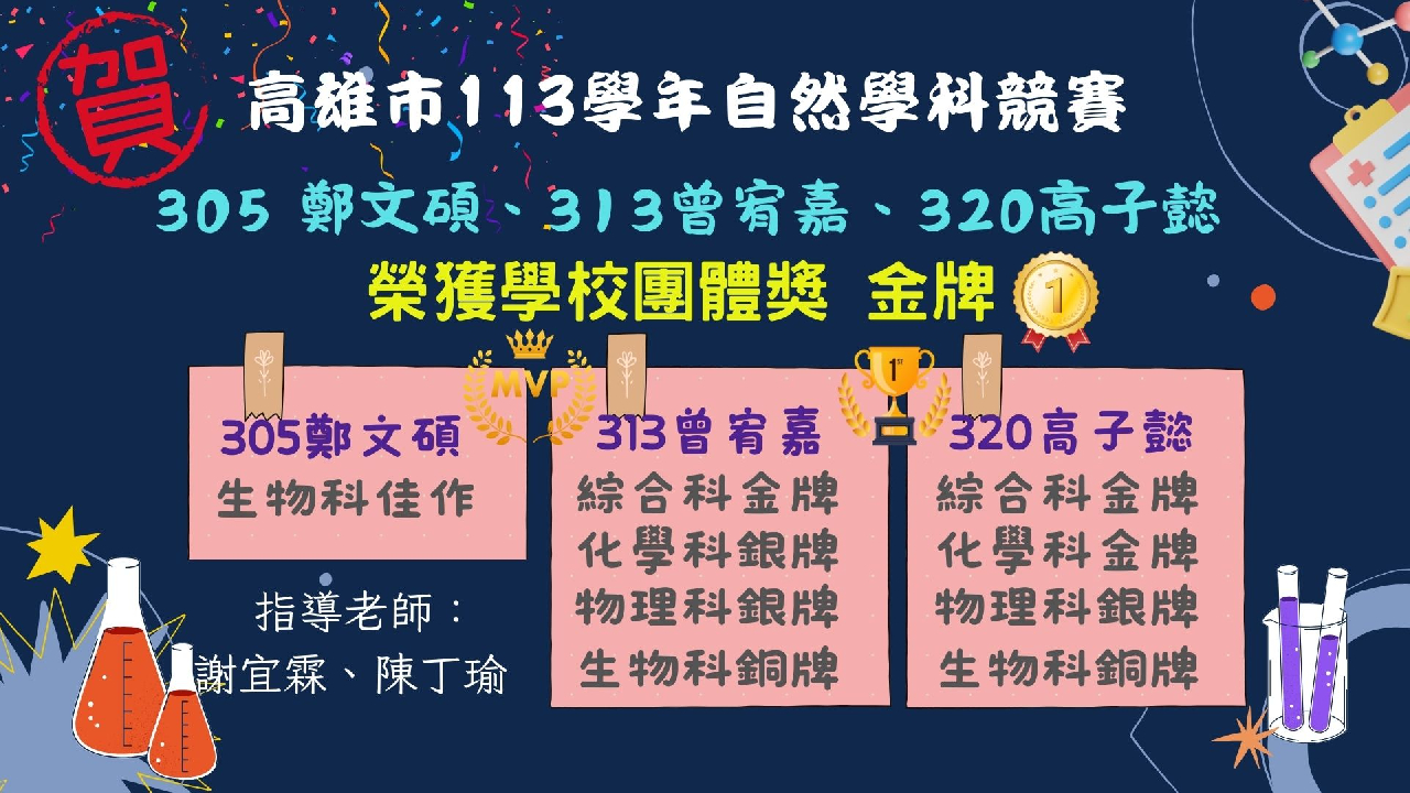 113自然學科競賽